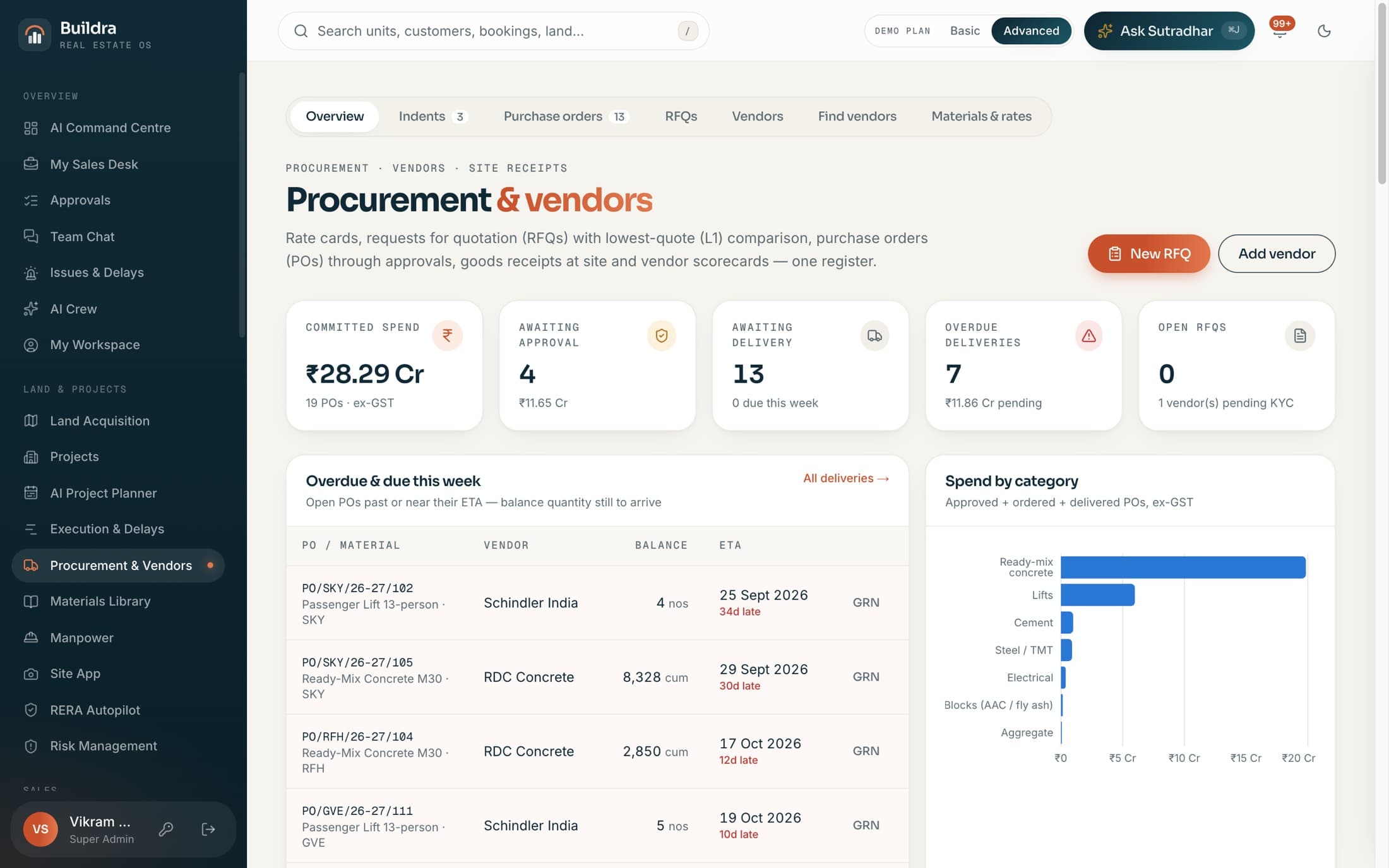Procurement dashboard with shortfalls, RFQs and purchase orders
